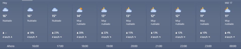 El clima en Xalapa para esta tarde