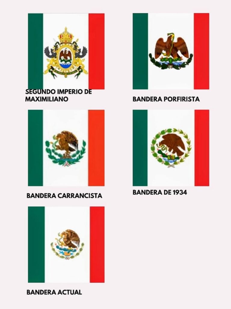 La bandera de México es el símbolo más importante del país
