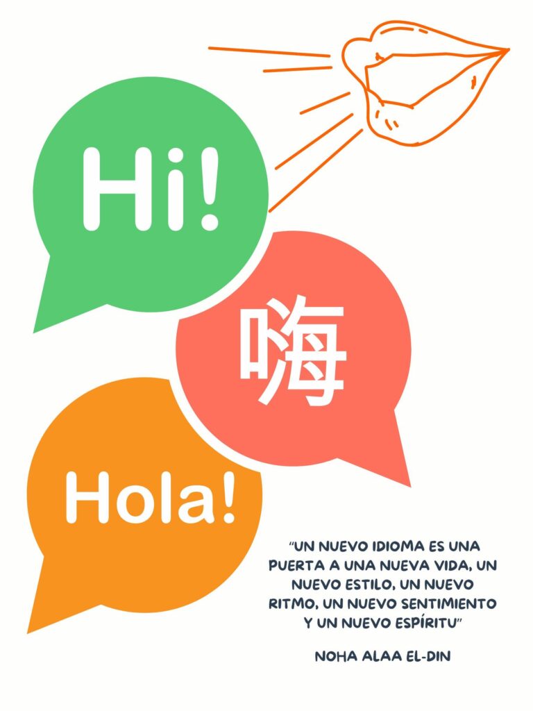 «Los idiomas del futuro» Los idiomas del futuro